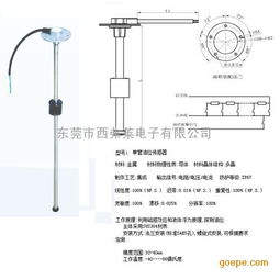 裝載機(jī)油位傳感器全解析 類(lèi)型、功能與采購(gòu)指南